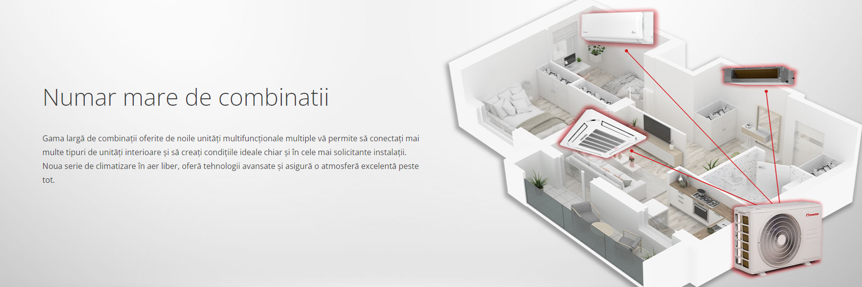 Unitate exterioară split INVENTOR 42000 BTU U5MRSL(5)-42 R32 5 conexiuni