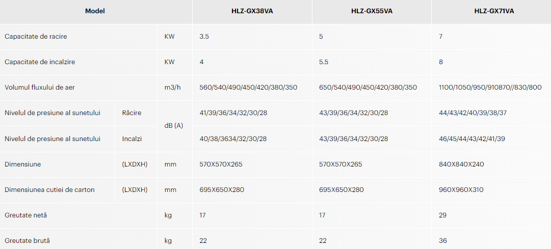 Hoapp Free Five тип кассета HLZ-GX55VA + панель 18000 BTU