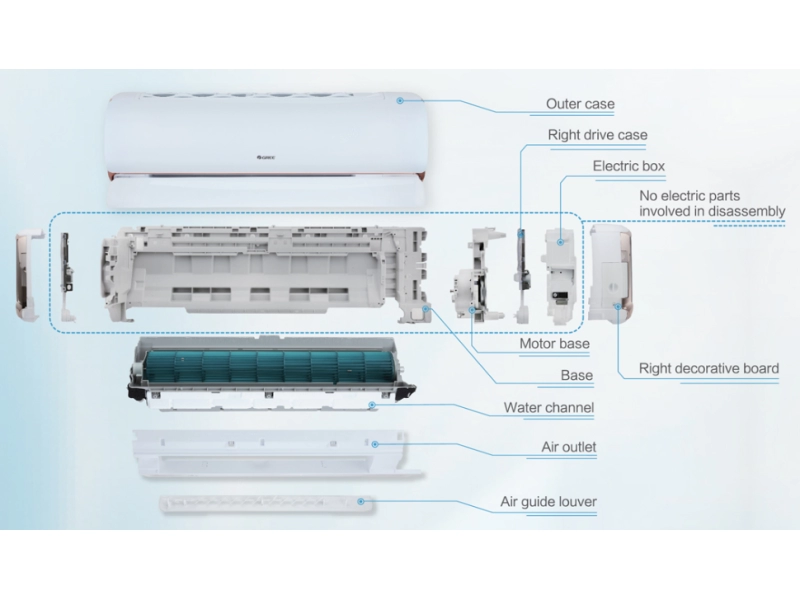 Кондиционер GREE FAIRY Inverter GWH09ACC-9000 BTU