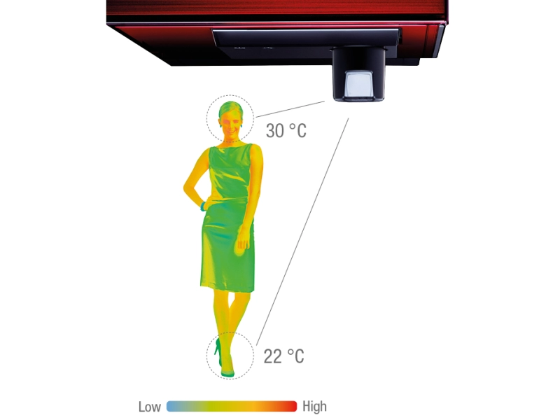 Climatizator Mitsubishi Electric Inverter MSZ-LN25VGR-ER1-MUZ-LN25VG-ER1 (rosu rubin)